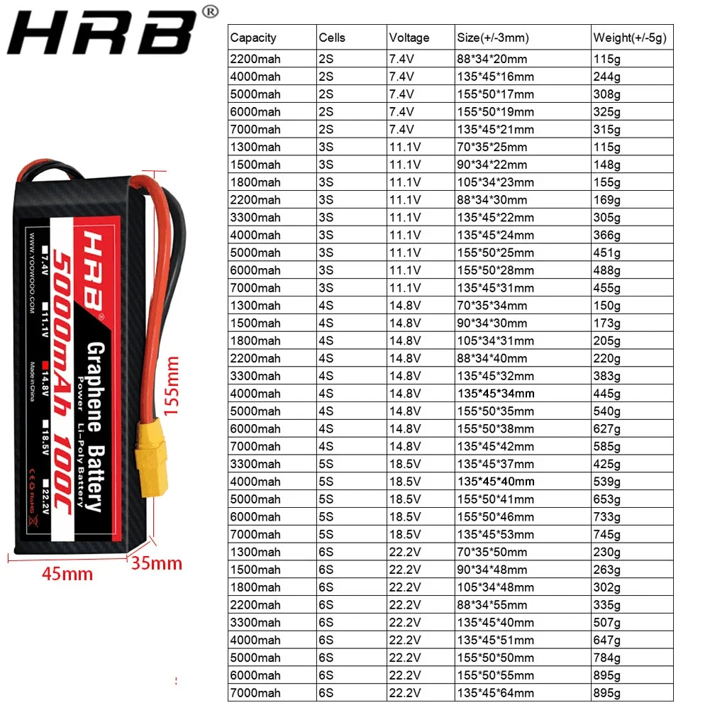 Graphene Battery 2S 3S 4S 6S R - 4S Lipo Battery 14.8V 6000Mah ulasan dan harga