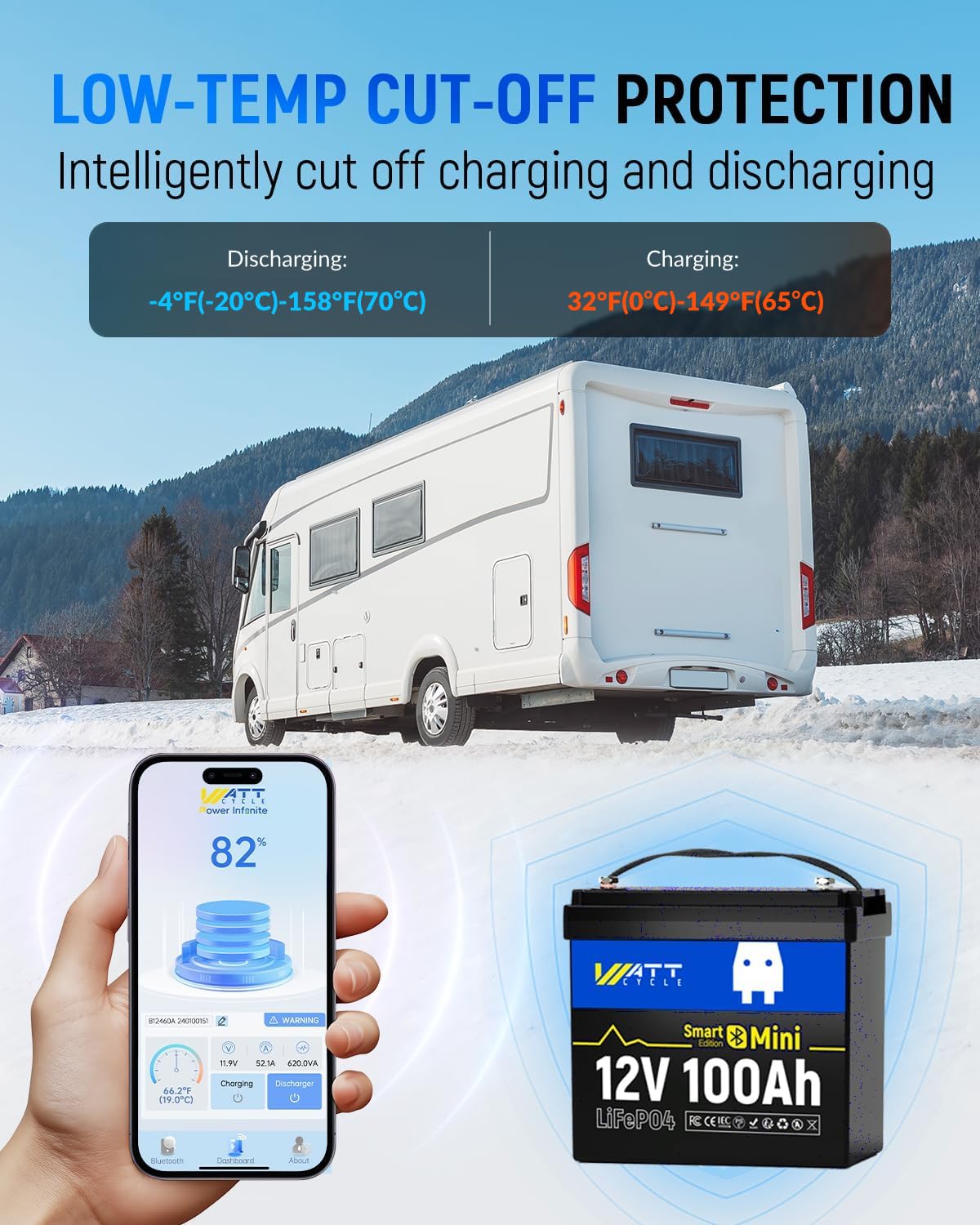 12V 100Ah Mini LiFePO4 Battery - Lifepo4 12V 100Ah Bms Bluetooth ulasan dan harga
