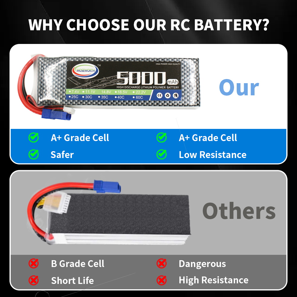 RC Lipo Battery 2S 3S 4S 5S 6S - 6S Lipo Battery 22.2V 5000Mah ulasan dan harga
